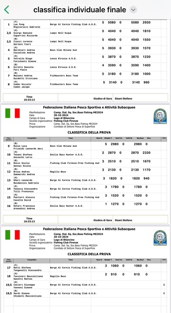 coppa italia 14